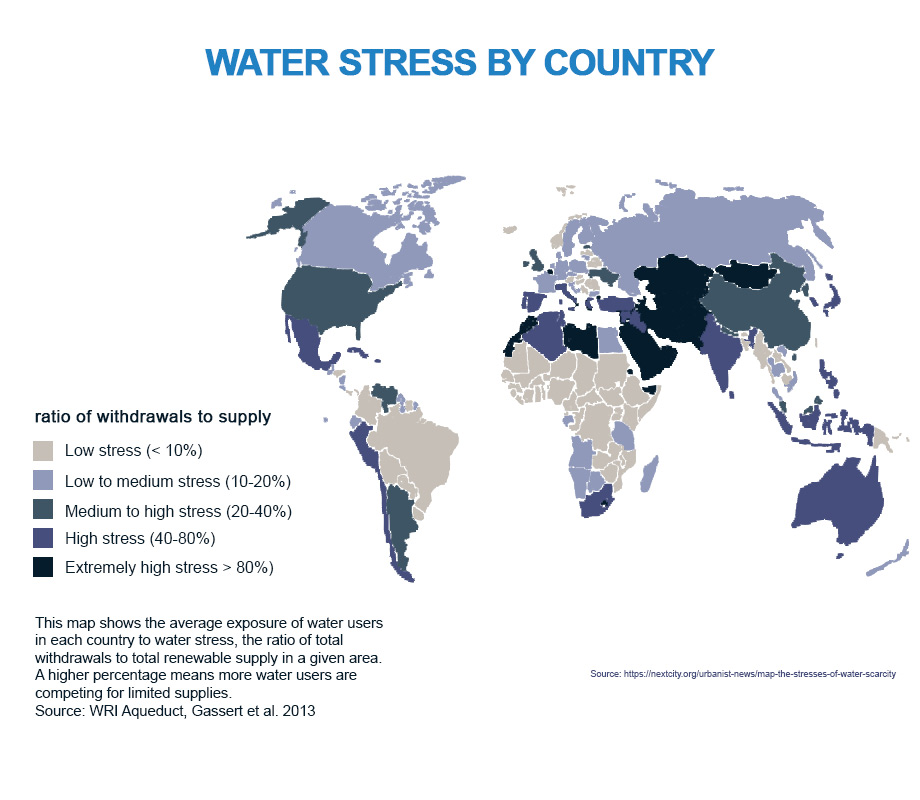 A World Map Showing the Average Exposure of Water Users in Each Country to Water Stress